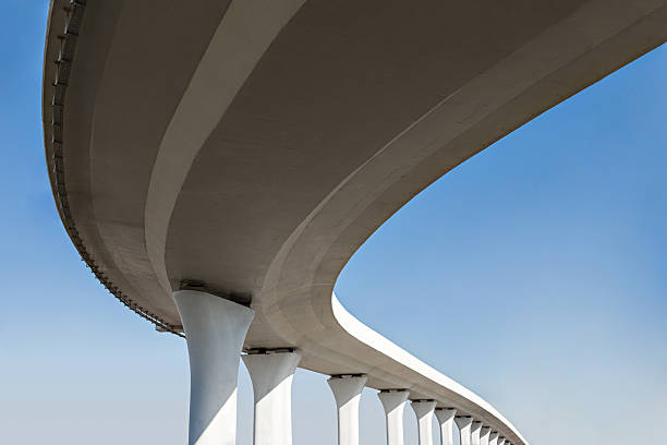 Professional Concrete contractor in MN